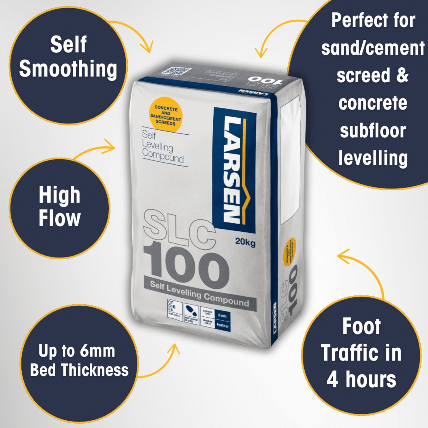 Larsen SLC 100 Self-Levelling Compound | Floor Levelling Compound 20kg